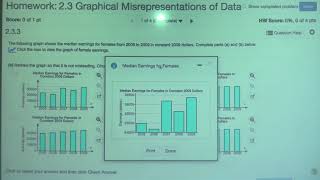 MATH 1342  23  Graphical Misrepresentations of Data [upl. by Yrocej]