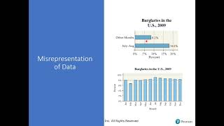 23 Graphical Misrepresentations of Data [upl. by Rhett]